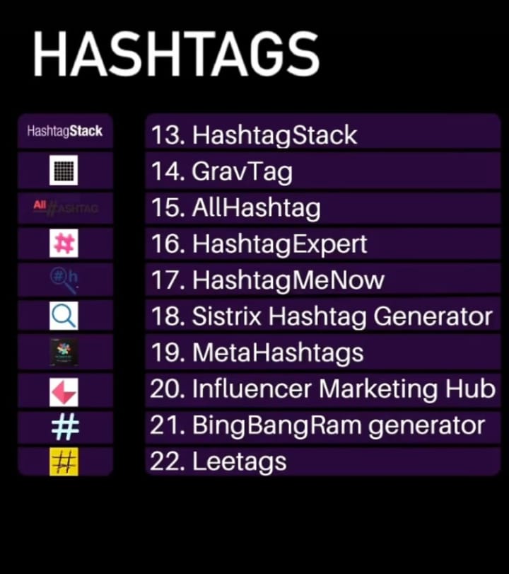 10 versões de Hashtags
