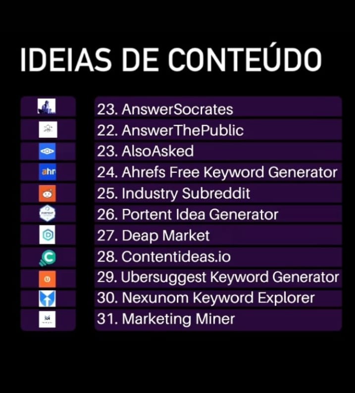 11 versões de Ideias de Conteúdo.